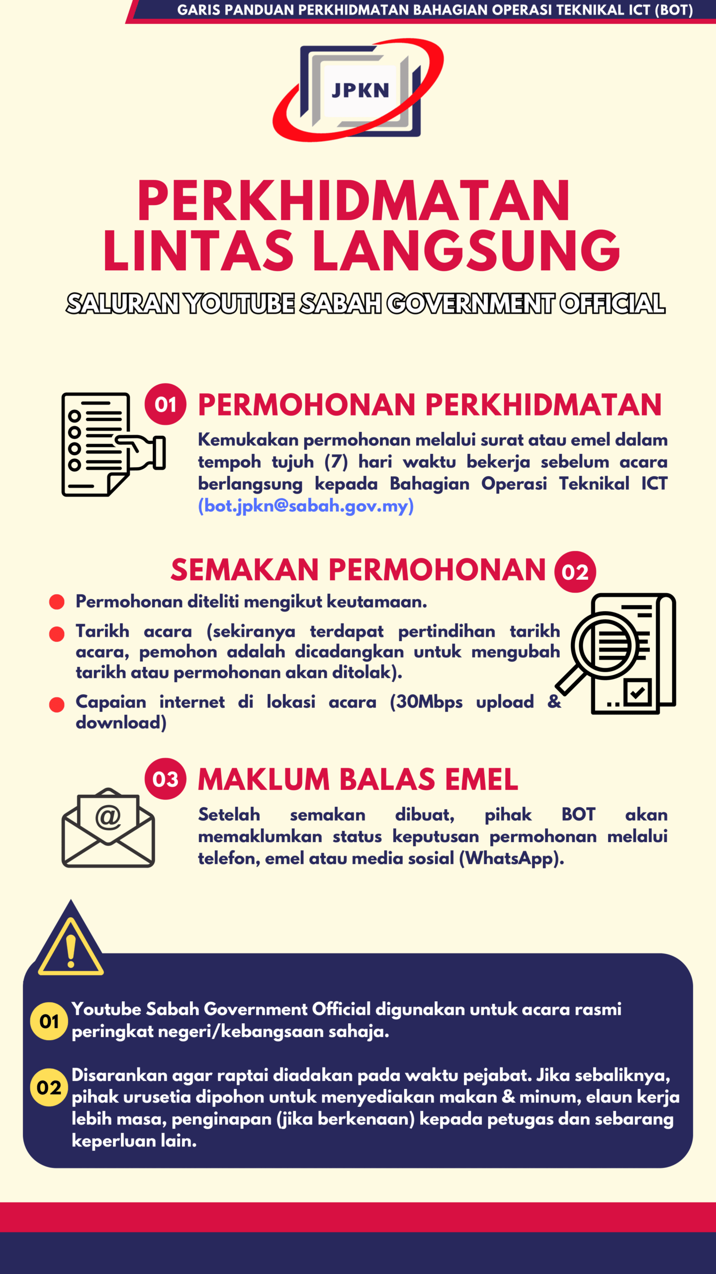 Garis Panduan Perkhidmatan BOT 1